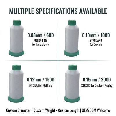 60D 80D 100D 0.08MM 0.10MM 0.12MM 0.14MM Y Cone Polyamide  Mono Filament Yarn 100% Nylon Monofilament Yarn Mono Yarn Factory